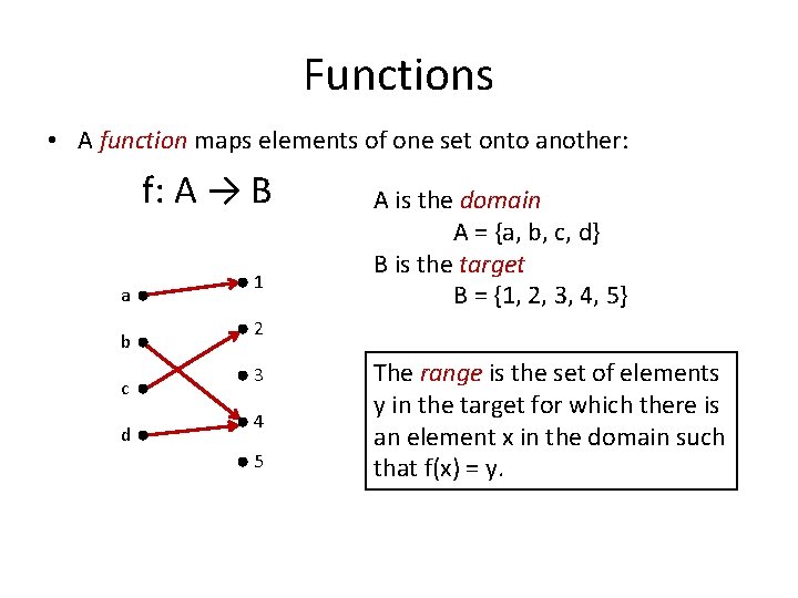 Functions • A function maps elements of one set onto another: f: A →