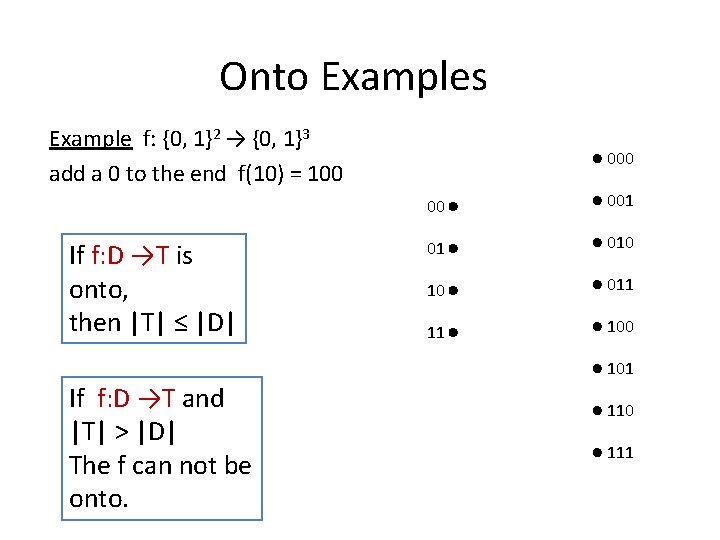 Onto Examples Example f: {0, 1}2 → {0, 1}3 add a 0 to the