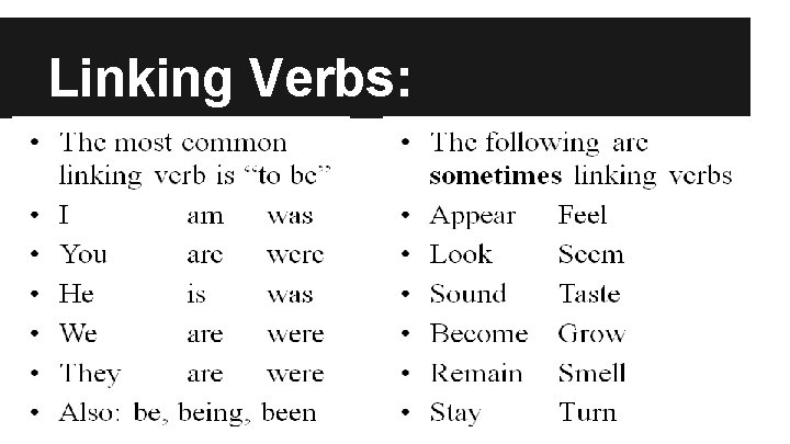 Linking Verbs: 