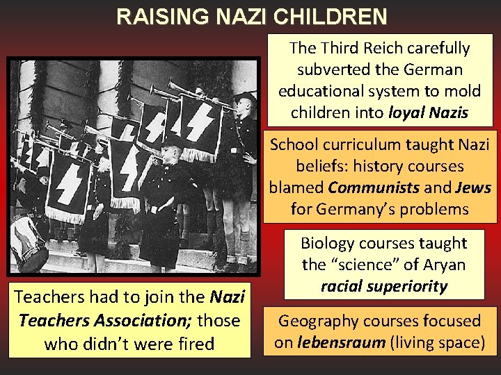 RAISING NAZI CHILDREN The Third Reich carefully subverted the German educational system to mold