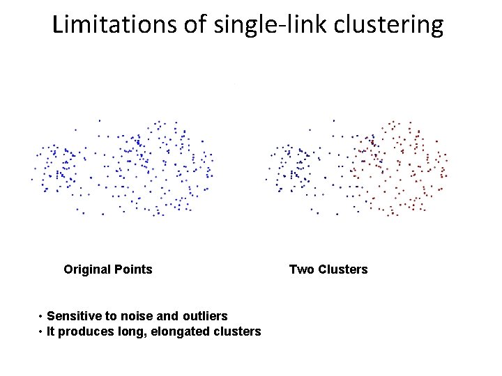 Limitations of single-link clustering Original Points • Sensitive to noise and outliers • It