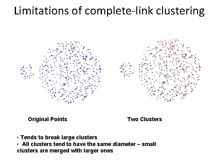 Limitations of complete-link clustering Original Points Two Clusters • Tends to break large clusters