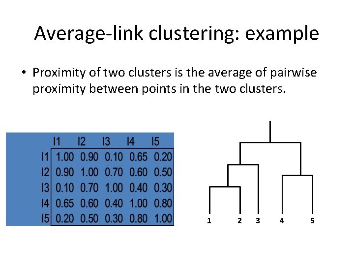 Average-link clustering: example • Proximity of two clusters is the average of pairwise proximity