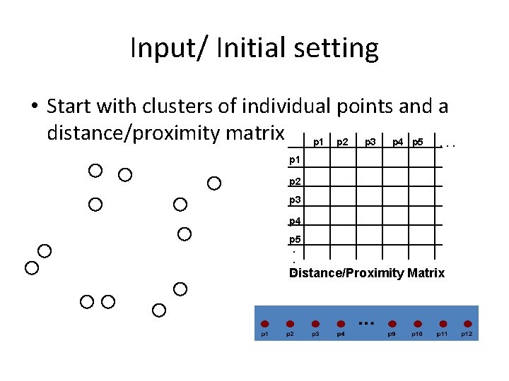 Input/ Initial setting • Start with clusters of individual points and a distance/proximity matrix