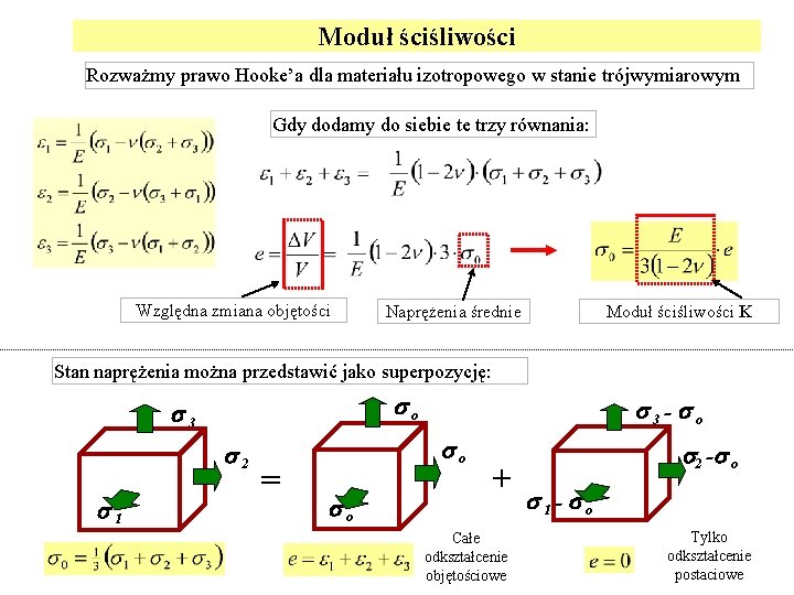 Moduł ściśliwości Rozważmy prawo Hooke’a dla materiału izotropowego w stanie trójwymiarowym Gdy dodamy do