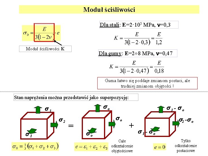 Moduł ściśliwości Dla stali: E=2· 105 MPa, =0, 3 Moduł ściśliwości K Dla gumy: