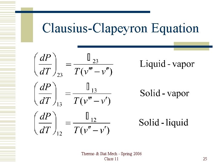 Clausius-Clapeyron Equation Thermo & Stat Mech - Spring 2006 Class 11 25 