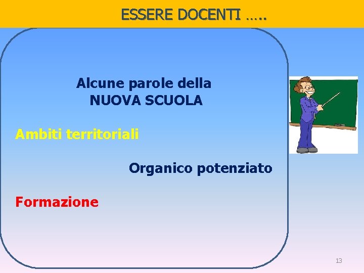 ESSERE DOCENTI …. . Alcune parole della NUOVA SCUOLA Ambiti territoriali Organico potenziato Formazione