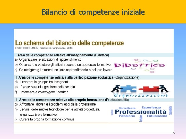 Bilancio di competenze iniziale 36 