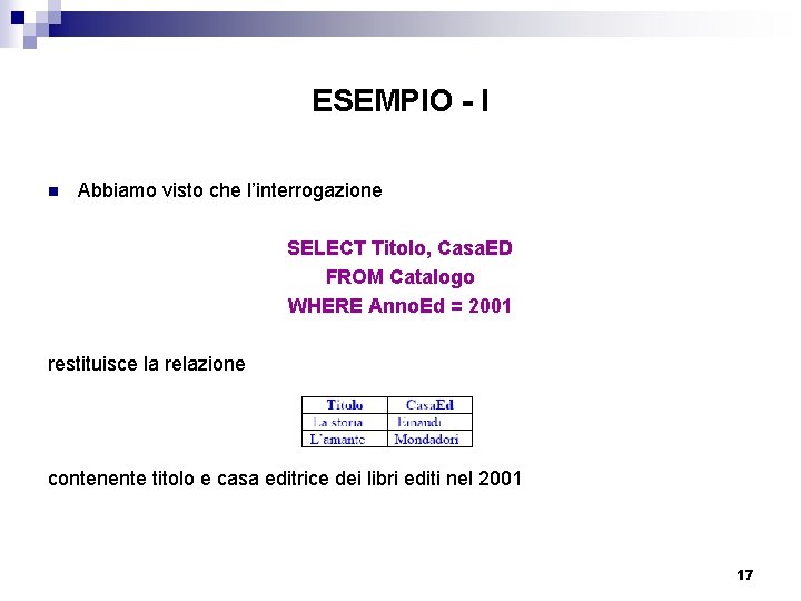 ESEMPIO - I n Abbiamo visto che l’interrogazione SELECT Titolo, Casa. ED FROM Catalogo