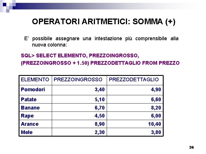 OPERATORI ARITMETICI: SOMMA (+) E’ possibile assegnare una intestazione più comprensibile alla nuova colonna:
