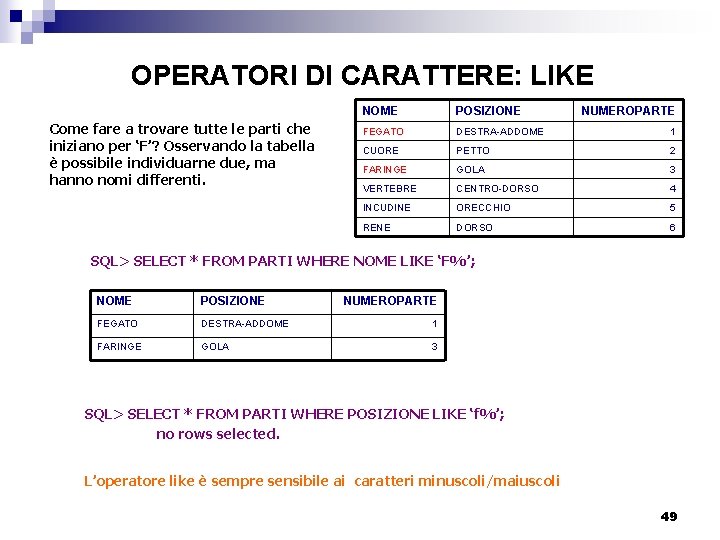 OPERATORI DI CARATTERE: LIKE Come fare a trovare tutte le parti che iniziano per