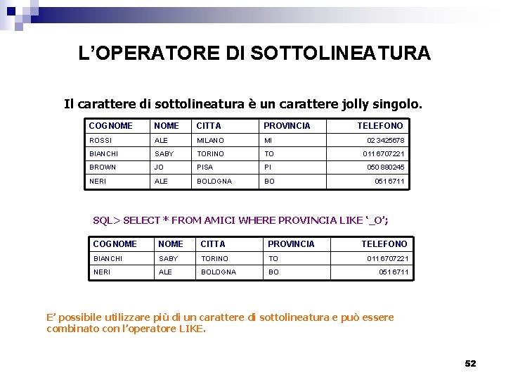L’OPERATORE DI SOTTOLINEATURA Il carattere di sottolineatura è un carattere jolly singolo. COGNOME CITTA