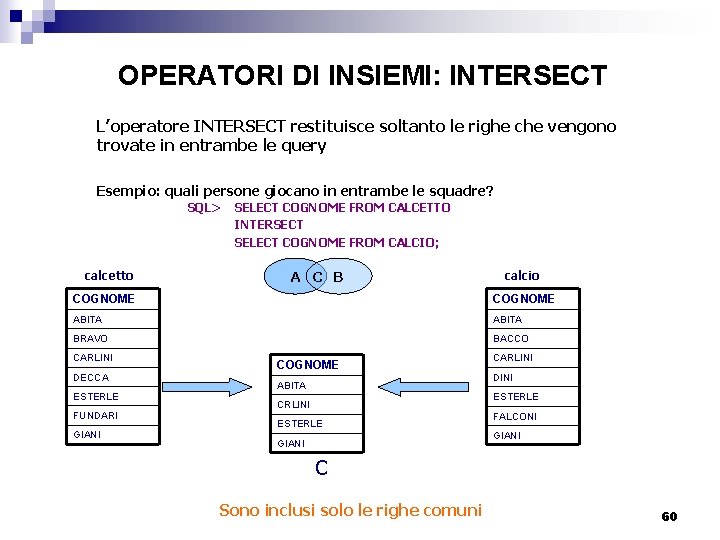 OPERATORI DI INSIEMI: INTERSECT L’operatore INTERSECT restituisce soltanto le righe che vengono trovate in