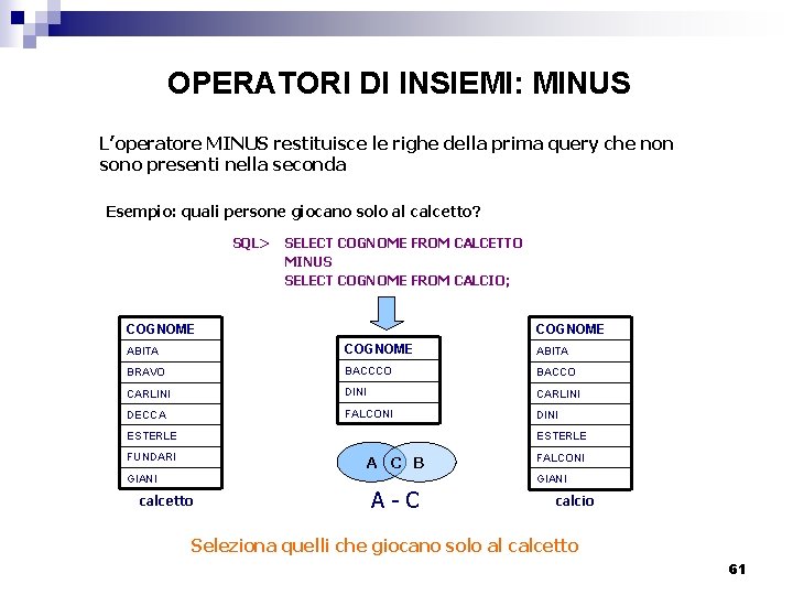 OPERATORI DI INSIEMI: MINUS L’operatore MINUS restituisce le righe della prima query che non