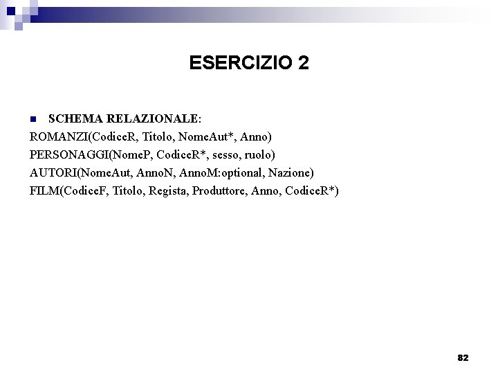 ESERCIZIO 2 SCHEMA RELAZIONALE: ROMANZI(Codice. R, Titolo, Nome. Aut*, Anno) PERSONAGGI(Nome. P, Codice. R*,