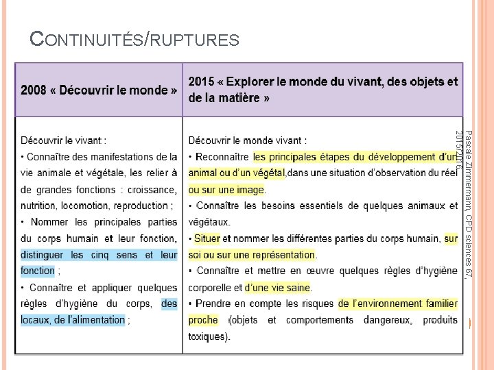 CONTINUITÉS/RUPTURES Pascale Zimmermann, CPD sciences 67, 2015/2016. 