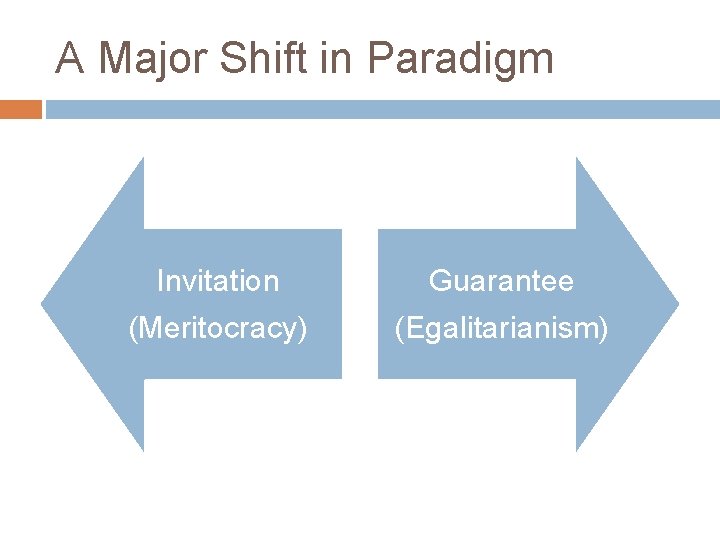 A Major Shift in Paradigm Invitation (Meritocracy) Guarantee (Egalitarianism) 