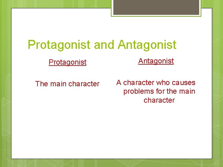 Protagonist and Antagonist Protagonist Antagonist The main character A character who causes problems for