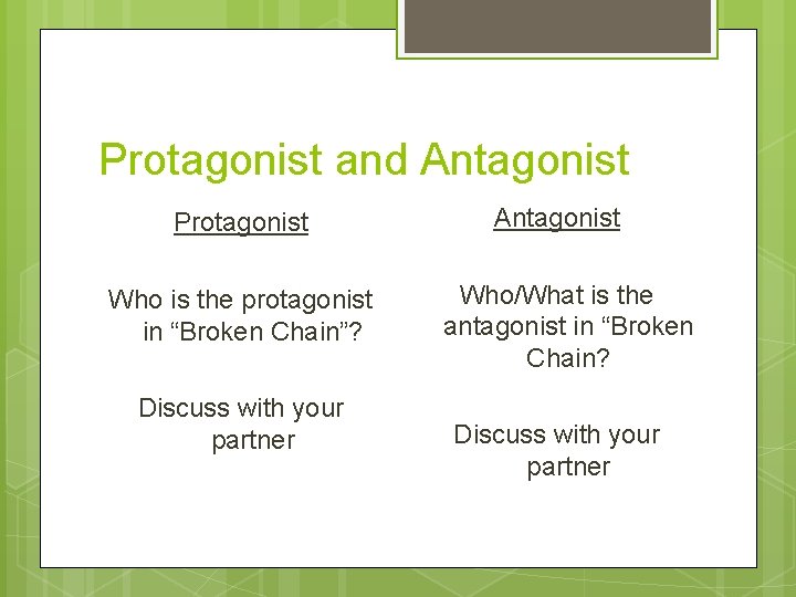 Protagonist and Antagonist Protagonist Who is the protagonist in “Broken Chain”? Discuss with your