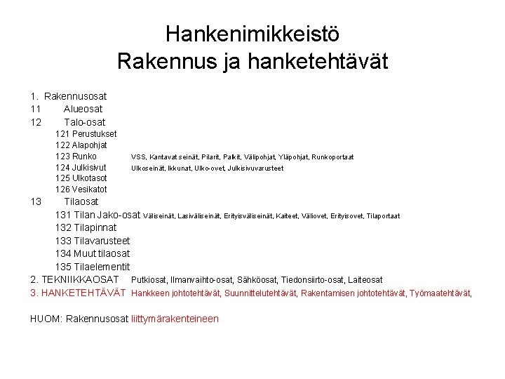 Hankenimikkeistö Rakennus ja hanketehtävät 1. Rakennusosat 11 Alueosat 12 Talo osat 121 Perustukset 122