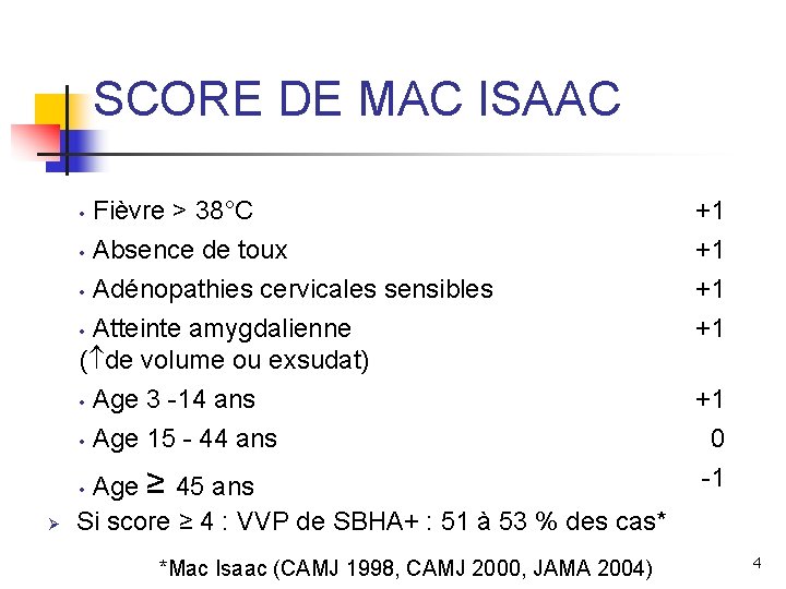 SCORE DE MAC ISAAC Fièvre > 38°C • Absence de toux • Adénopathies cervicales
