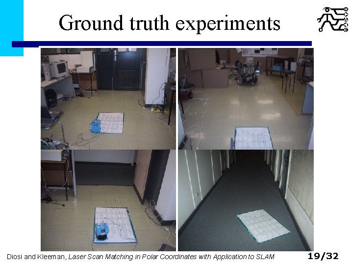 Ground truth experiments Diosi and Kleeman, Laser Scan Matching in Polar Coordinates with Application
