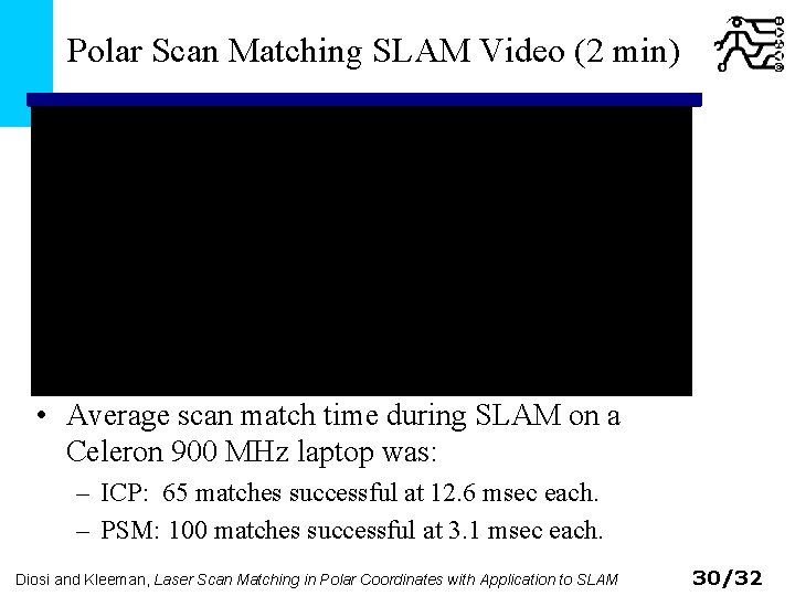 Polar Scan Matching SLAM Video (2 min) • Average scan match time during SLAM