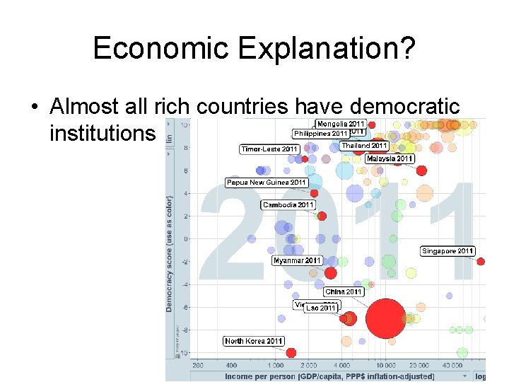 Economic Explanation? • Almost all rich countries have democratic institutions 