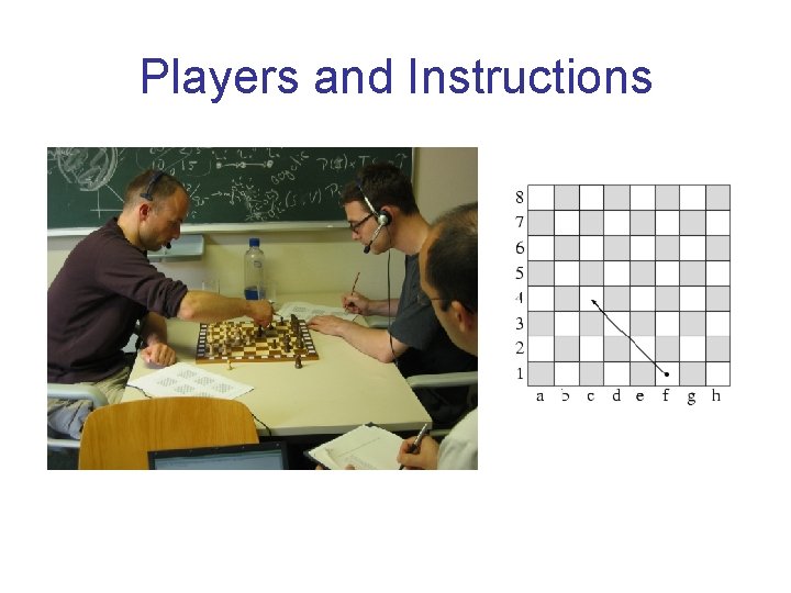Players and Instructions 
