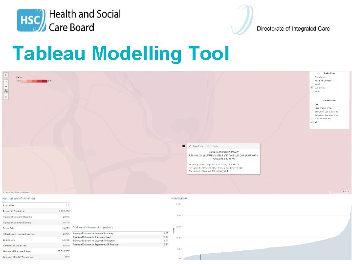 Tableau Modelling Tool 