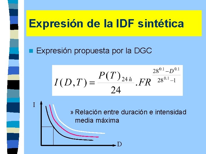 Expresión de la IDF sintética n I Expresión propuesta por la DGC » Relación