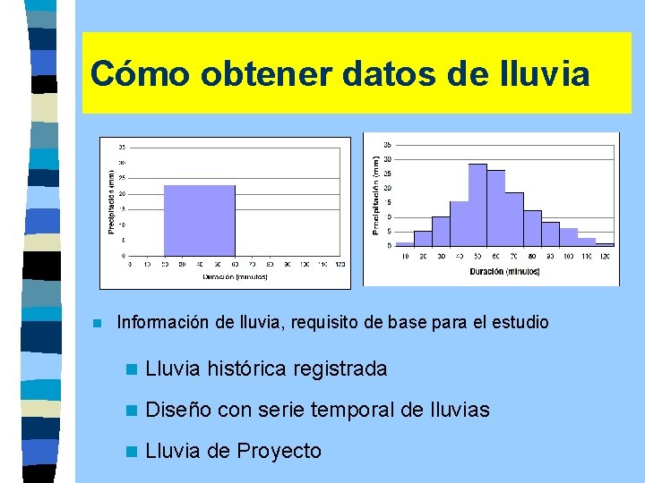 Cómo obtener datos de lluvia n Información de lluvia, requisito de base para el
