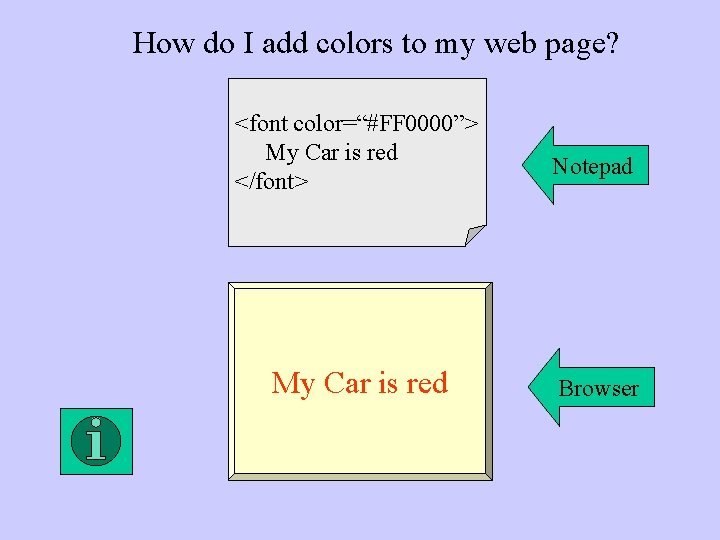 How do I add colors to my web page? <font color=“#FF 0000”> My Car