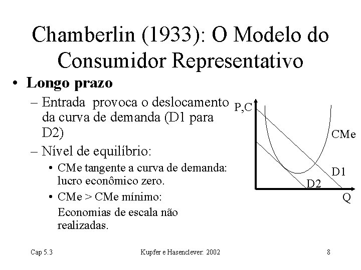 Chamberlin (1933): O Modelo do Consumidor Representativo • Longo prazo – Entrada provoca o