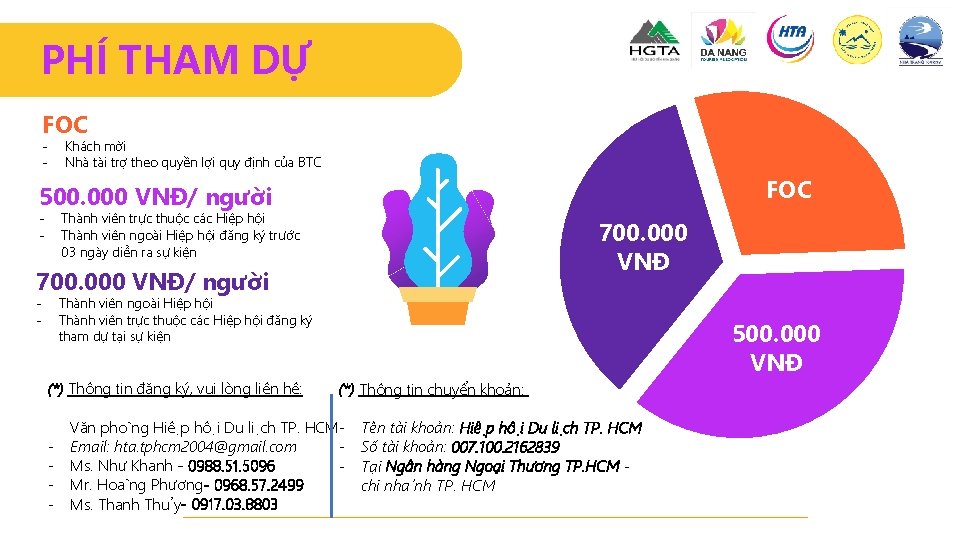 PHÍ THAM DỰ FOC - Khách mời Nhà tài trợ theo quyền lợi quy