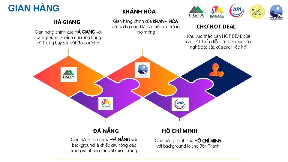 GIAN HÀNG KHÁNH HÒA HÀ GIANG Gian hàng chính của HÀ GIANG với background GIAN HÀNG KHÁNH HÒA HÀ GIANG Gian hàng chính của HÀ GIANG với background