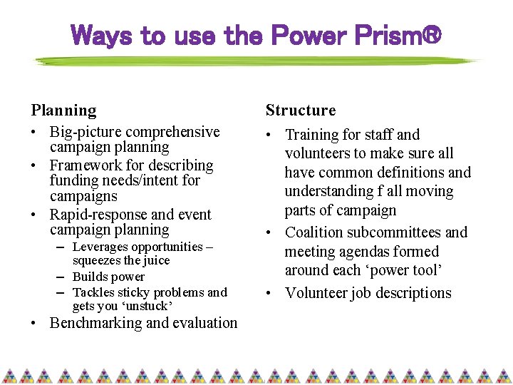 Ways to use the Power Prism® Planning Structure • Big-picture comprehensive campaign planning •