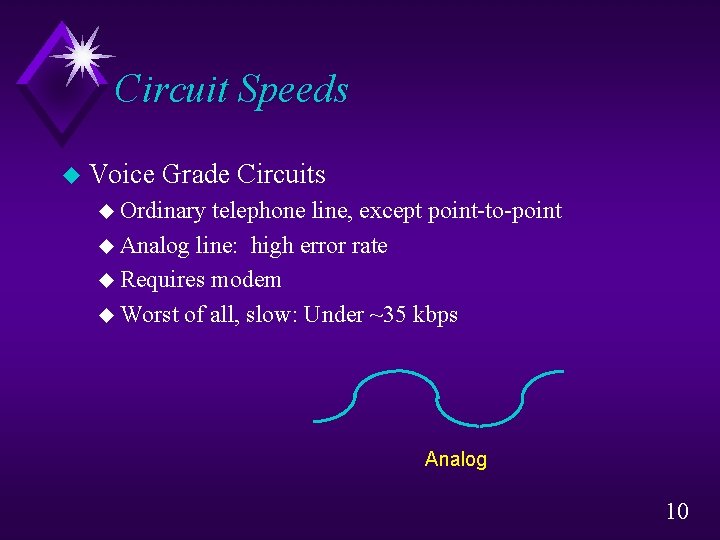 Circuit Speeds u Voice Grade Circuits u Ordinary telephone line, except point-to-point u Analog