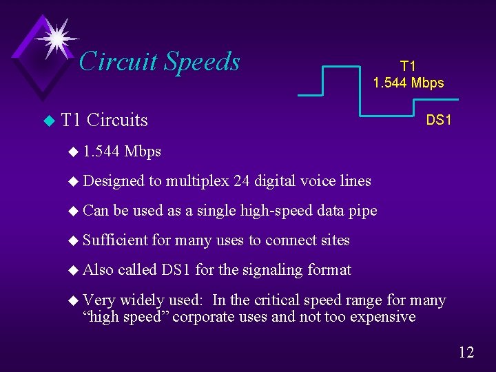 Circuit Speeds u T 1 1. 544 Mbps Circuits u 1. 544 Mbps u