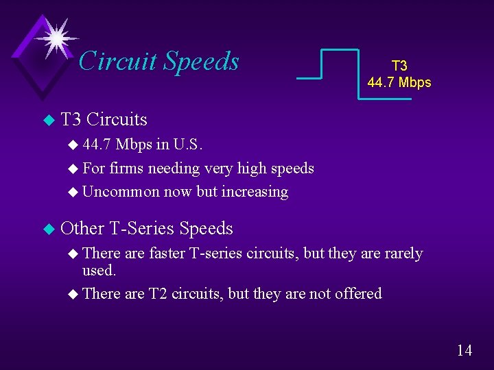 Circuit Speeds u T 3 44. 7 Mbps Circuits u 44. 7 Mbps in