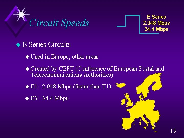 Circuit Speeds u. E E Series 2. 048 Mbps 34. 4 Mbps Series Circuits