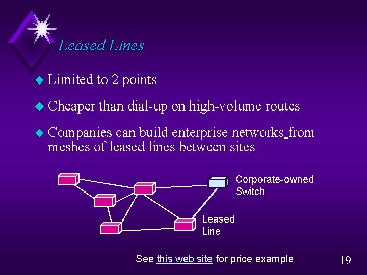 Leased Lines u Limited to 2 points u Cheaper than dial-up on high-volume routes