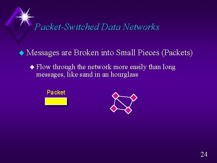 Packet-Switched Data Networks u Messages are Broken into Small Pieces (Packets) u Flow through