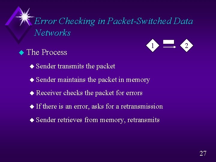 Error Checking in Packet-Switched Data Networks u The Process u Sender transmits the packet