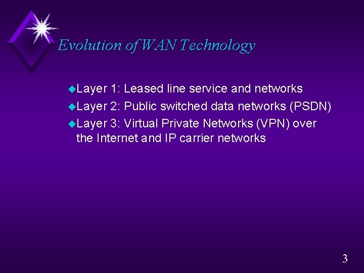 Evolution of WAN Technology u. Layer 1: Leased line service and networks u. Layer