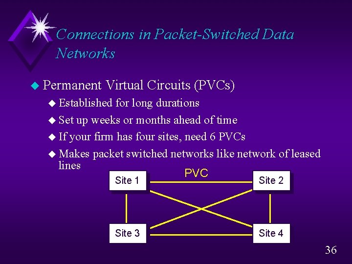 Connections in Packet-Switched Data Networks u Permanent Virtual Circuits (PVCs) u Established for long