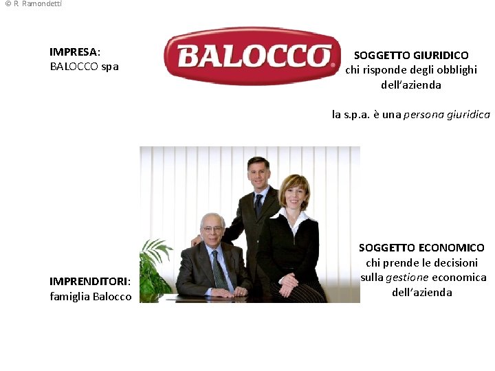 © R. Ramondetti IMPRESA: BALOCCO spa SOGGETTO GIURIDICO chi risponde degli obblighi dell’azienda la