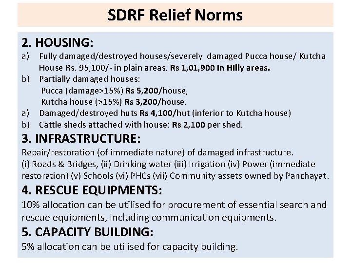 SDRF Relief Norms 2. HOUSING: a) Fully damaged/destroyed houses/severely damaged Pucca house/ Kutcha House