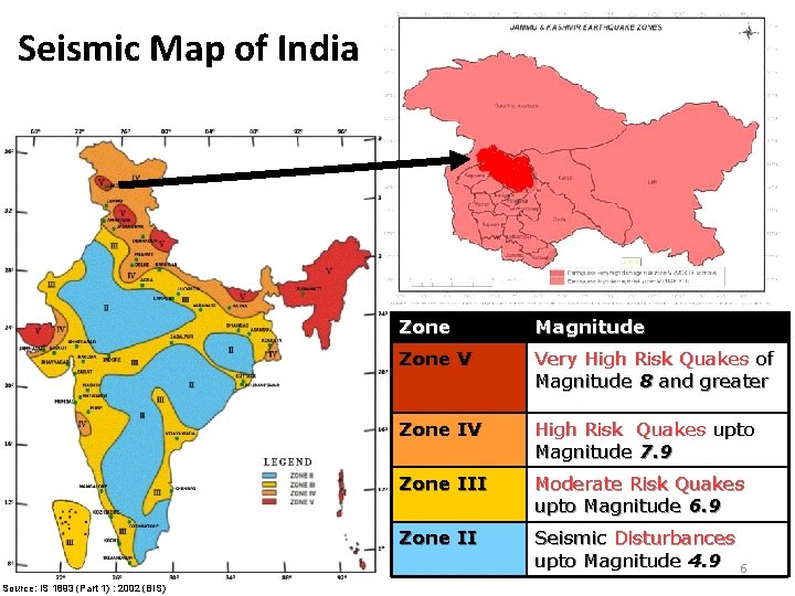 Seismic Map of India Source: IS 1893 (Part 1) : 2002 (BIS) Zone Magnitude